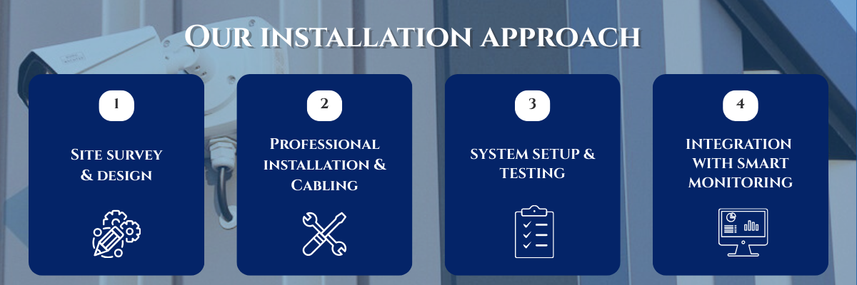 Protive Security Group Installation Approach